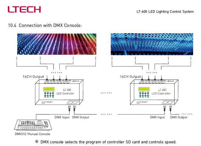 ltech lt-600 dmx wiring
